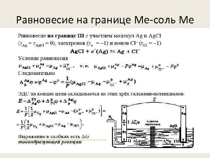 Равновесие на границе Ме-соль Ме 