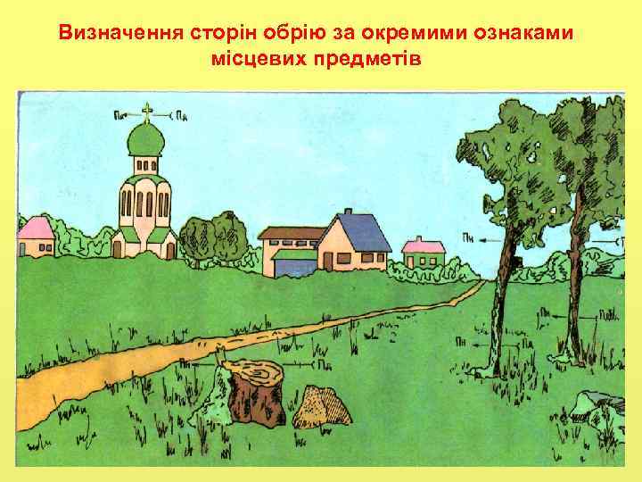 Визначення сторін обрію за окремими ознаками місцевих предметів 