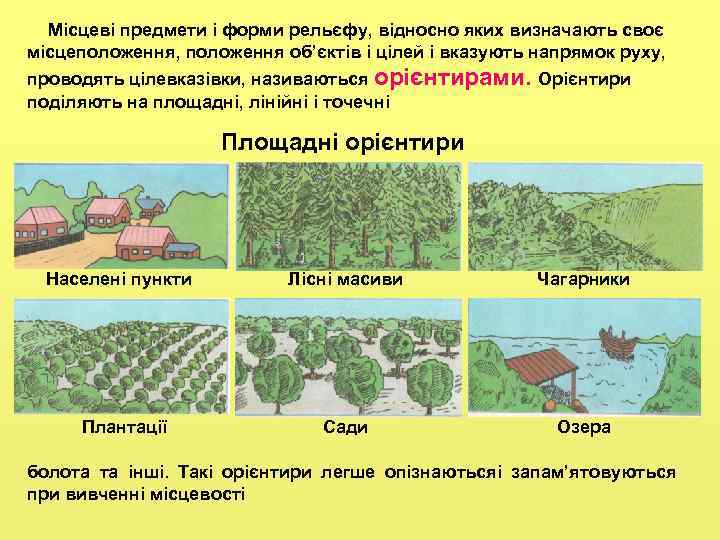  Місцеві предмети і форми рельєфу, відносно яких визначають своє місцеположення, положення об’єктів і