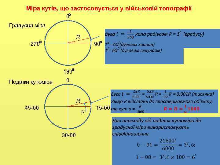  Міра кутів, що застосовується у військовій топографії 0 Градусна міра R 270 90