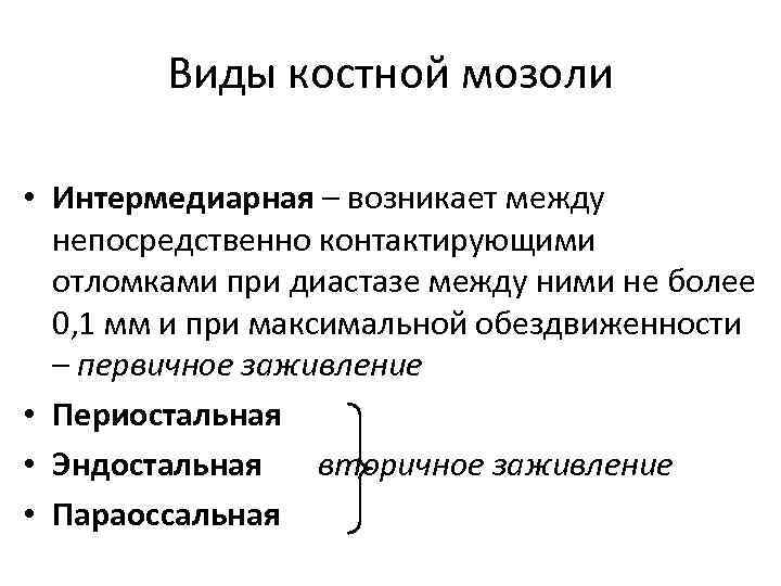 Виды костной мозоли • Интермедиарная – возникает между непосредственно контактирующими отломками при диастазе между