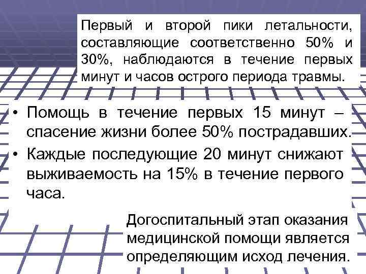 Первый и второй пики летальности, составляющие соответственно 50% и 30%, наблюдаются в течение первых