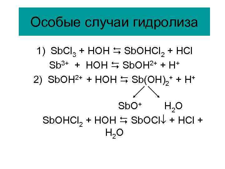 Хлорид аммония гидролиз