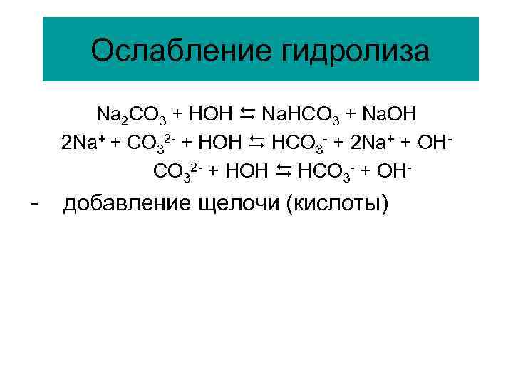 Гидролиз по аниону