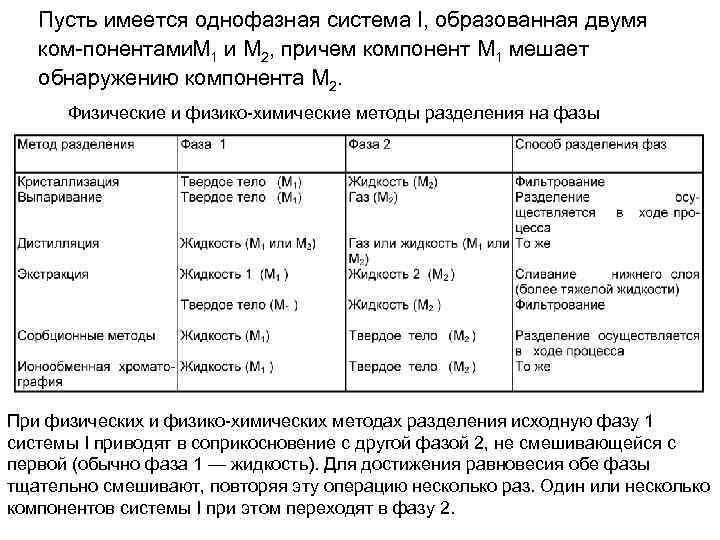 Пусть имеется однофазная система I, образованная двумя ком понентами. M 1 и М 2,