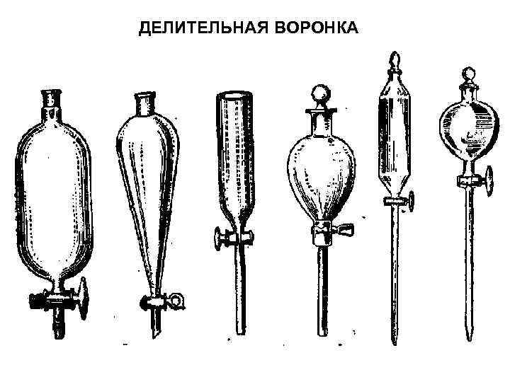 ДЕЛИТЕЛЬНАЯ ВОРОНКА 