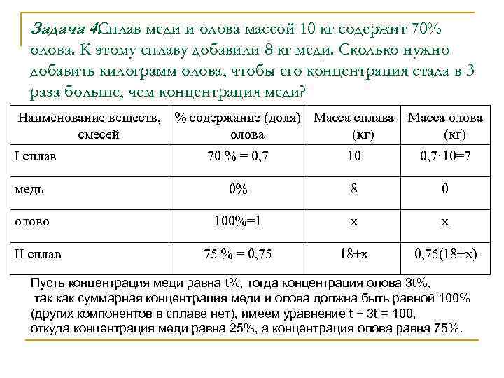 Масса сплава состоящая из олова