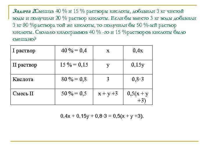 Задача 2. Смешав 40 % и 15 % растворы кислоты, добавили 3 кг чистой