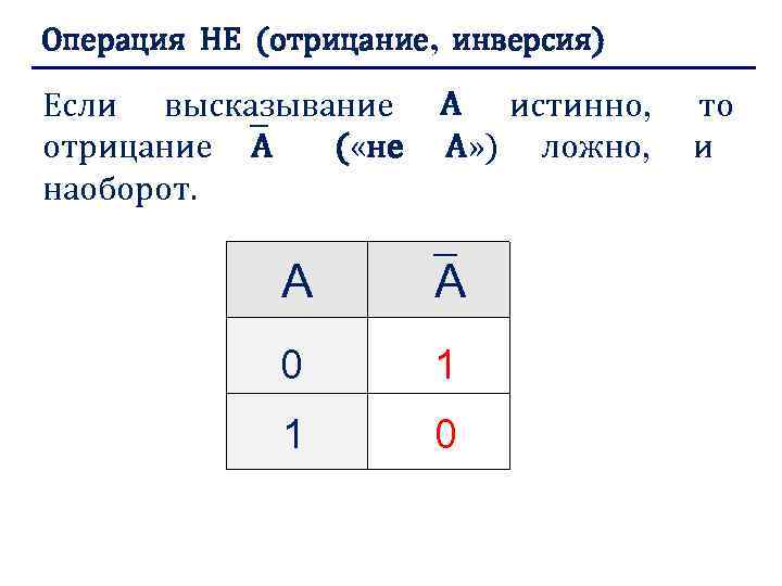 Что такое инверсия в информатике. Логические операции не логическое отрицание. Операция отрицания таблица истинности. Операция не — логическое отрицание (инверсия). Операция отрицания в логике.