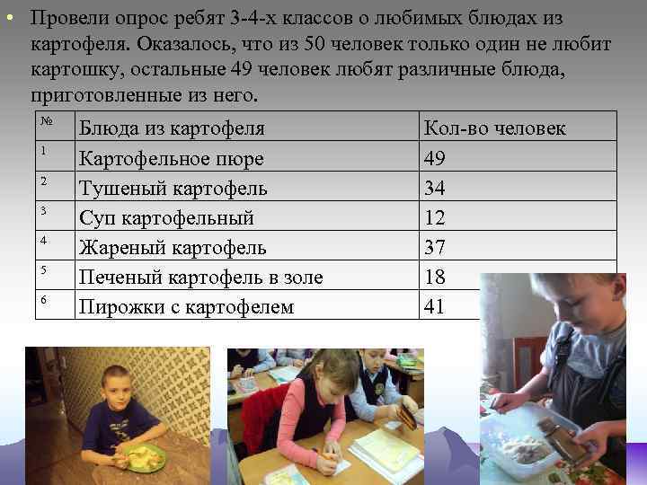  • Провели опрос ребят 3 -4 -х классов о любимых блюдах из картофеля.