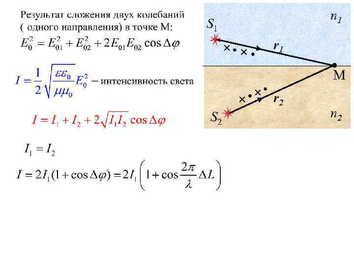 n 1 S 1 r 1 M r 2 S 2 n 2 