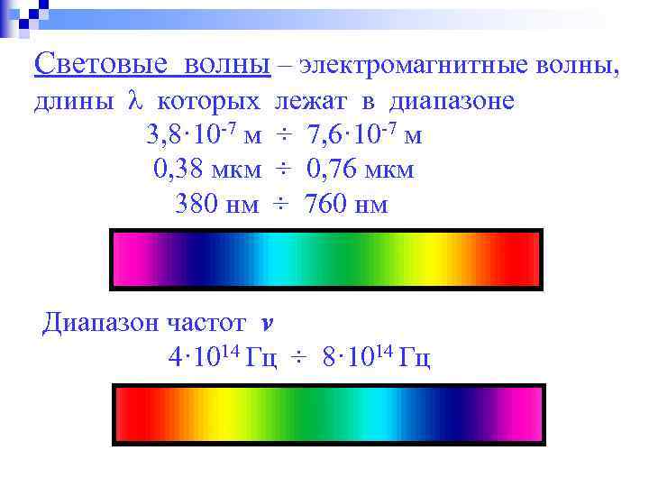 Длина световой волны фиолетового цвета