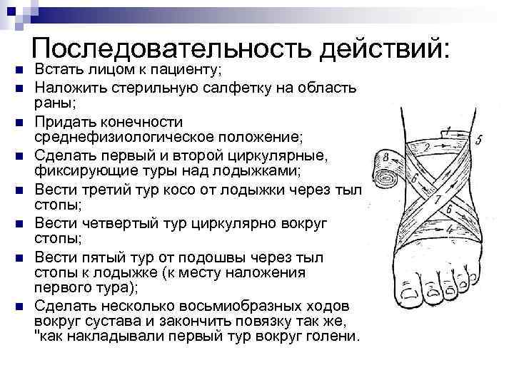 Наложение восьмиобразной повязки на голеностопный сустав. Наложение 8-образной повязки на голеностопный сустав. Восьмиобразная повязка на стопу алгоритм. Наложение крестообразной повязки на голеностоп.