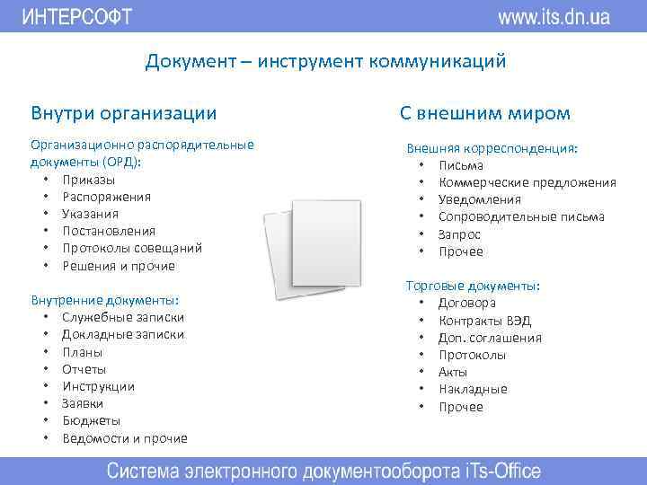 Документ – инструмент коммуникаций Внутри организации Организационно распорядительные документы (ОРД): • Приказы • Распоряжения