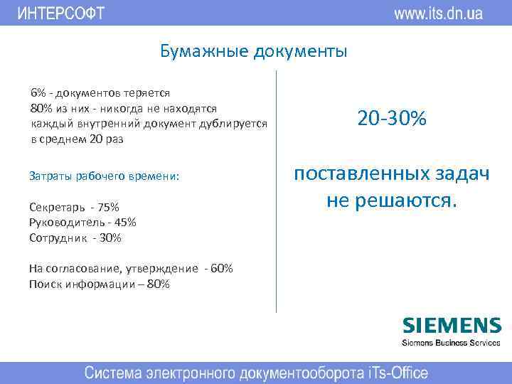 Бумажные документы 6% - документов теряется 80% из них - никогда не находятся каждый