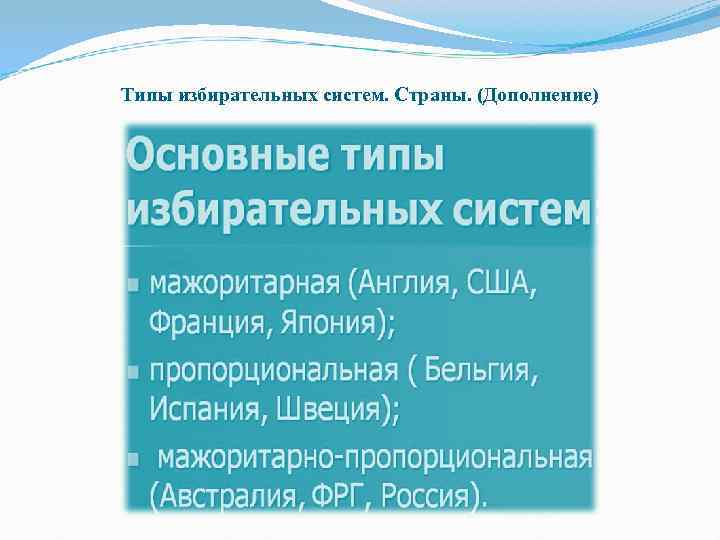 Типы избирательных систем. Страны. (Дополнение) 