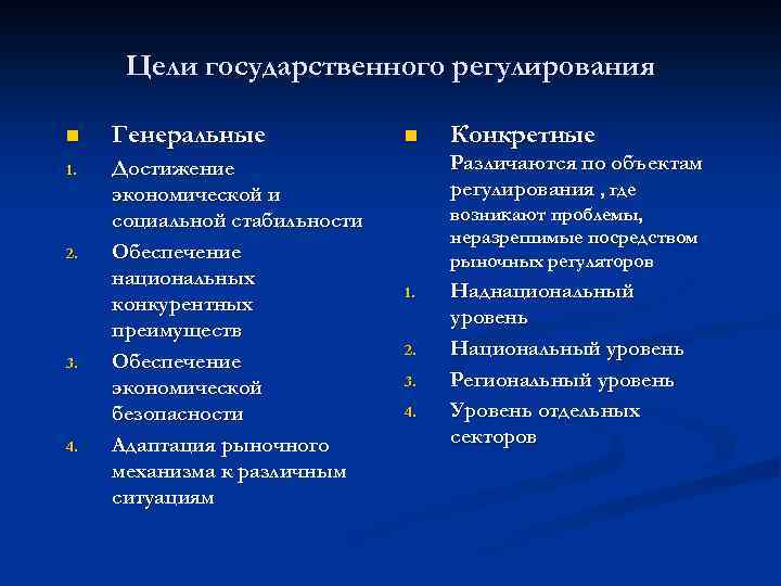 Цели государственного регулирования n Генеральные 1. Достижение экономической и социальной стабильности Обеспечение национальных конкурентных