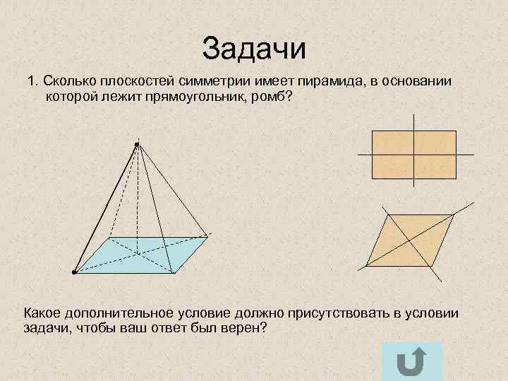 Задачи 1. Сколько плоскостей симметрии имеет пирамида, в основании которой лежит прямоугольник, ромб? Какое