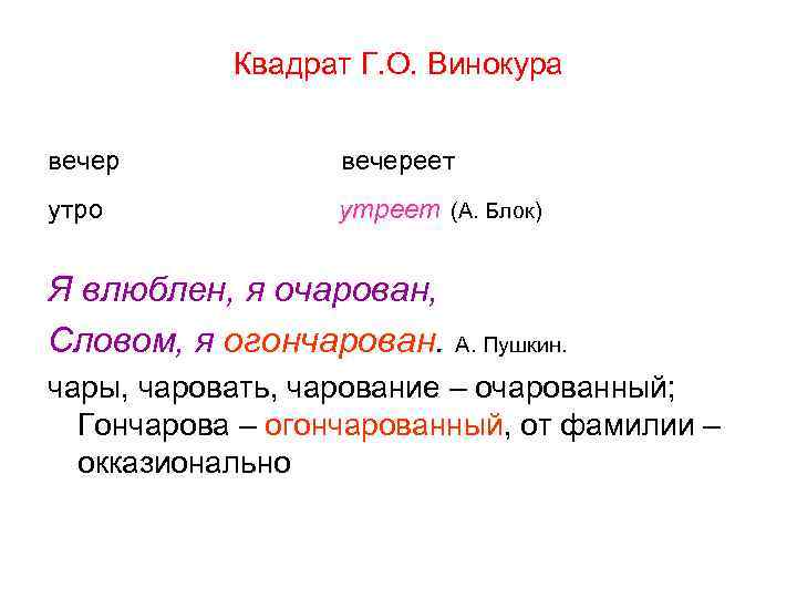 Квадрат Г. О. Винокура вечер вечереет утро утреет (А. Блок) Я влюблен, я очарован,