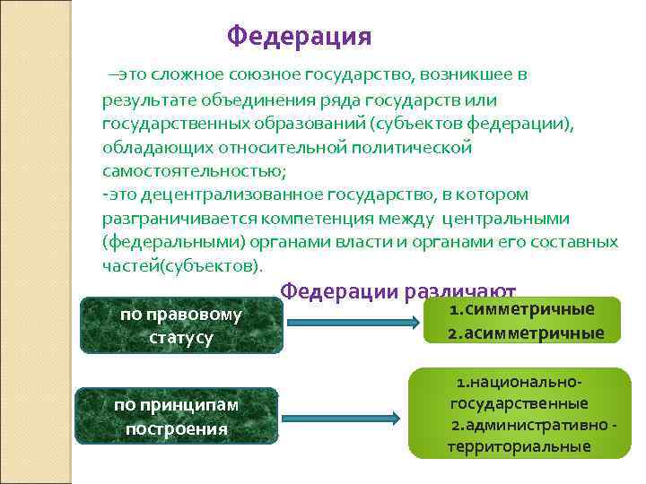 Федерация –это сложное союзное государство, возникшее в результате объединения ряда государств или государственных образований