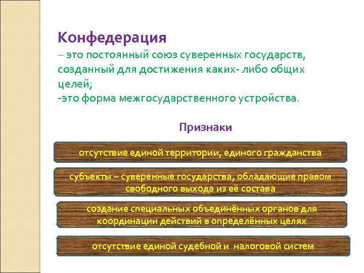 Создание проекта союза суверенных государств