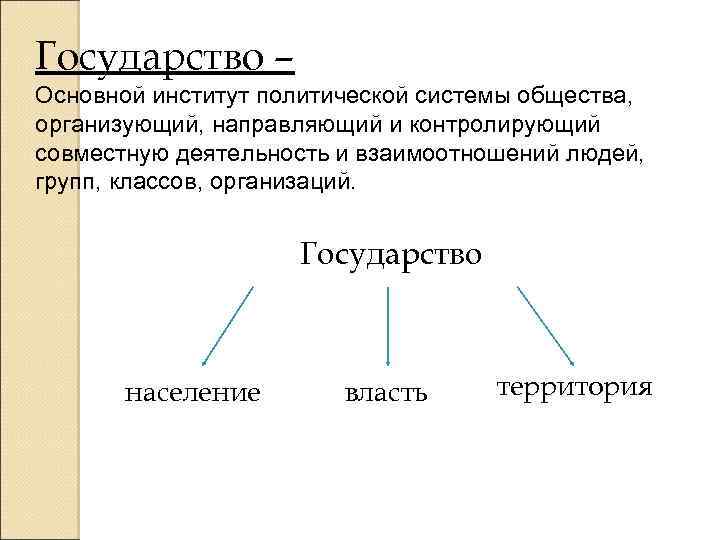 Основные политическая система общества