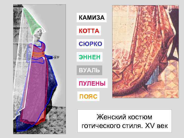 Готический стиль в одежде презентация