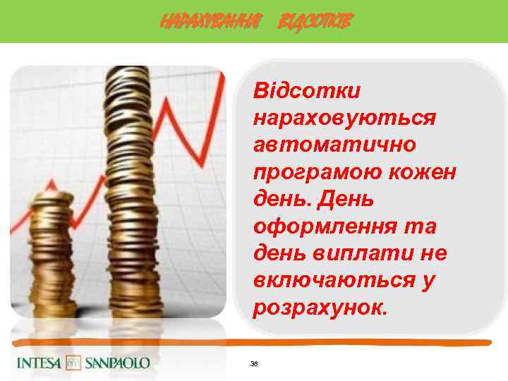 НАРАХУВАННЯ ВІДСОТКІВ Відсотки нараховуються автоматично програмою кожен день. День оформлення та день виплати не