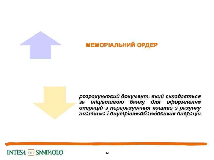 МЕМОРІАЛЬНИЙ ОРДЕР розрахунковий документ, який складається за ініціативою банку для оформлення операцій з перерахування
