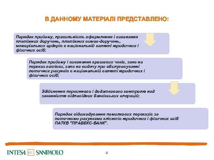 В ДАННОМУ МАТЕРІАЛІ ПРЕДСТАВЛЕНО: Порядок прийому, правильність оформлення і виконання платіжних доручень, платіжних вимог-доручень,