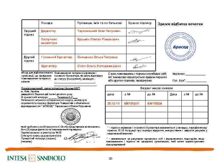 Посада Тарковський Олег Петрович Кузьмін Степан Романович Головний бухгалтер Онищенко Ольга Петрівна Бухгалтер Другий