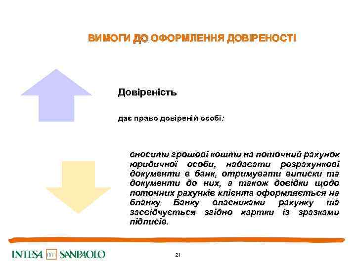 ВИМОГИ ДО ОФОРМЛЕННЯ ДОВІРЕНОСТІ Довіреність дає право довіреній особі: вносити грошові кошти на поточний
