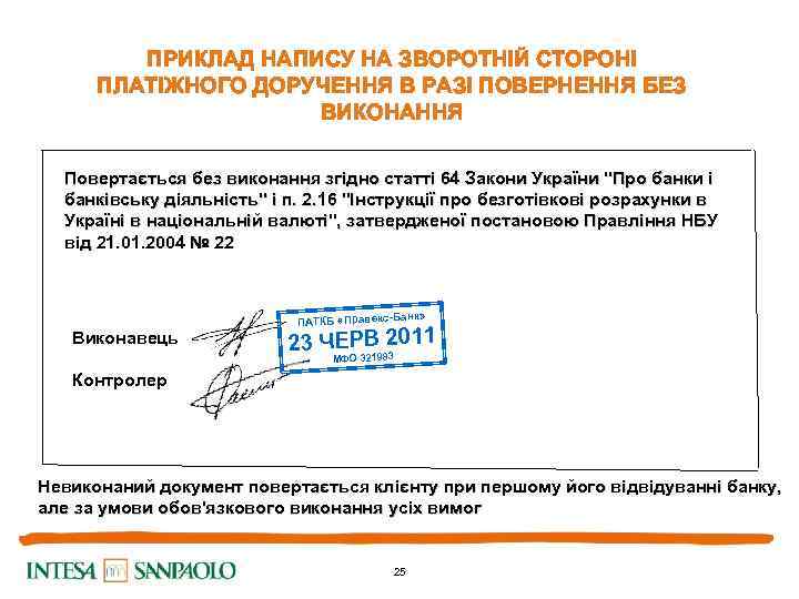 ПРИКЛАД НАПИСУ НА ЗВОРОТНІЙ СТОРОНІ ПЛАТІЖНОГО ДОРУЧЕННЯ В РАЗІ ПОВЕРНЕННЯ БЕЗ ВИКОНАННЯ Повертається без