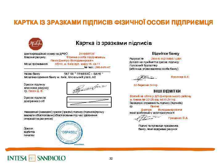 КАРТКА ІЗ ЗРАЗКАМИ ПІДПИСІВ ФІЗИЧНОЇ ОСОБИ ПІДПРИЄМЦЯ Картка із зразками підписів Ідентифікаційний номер за