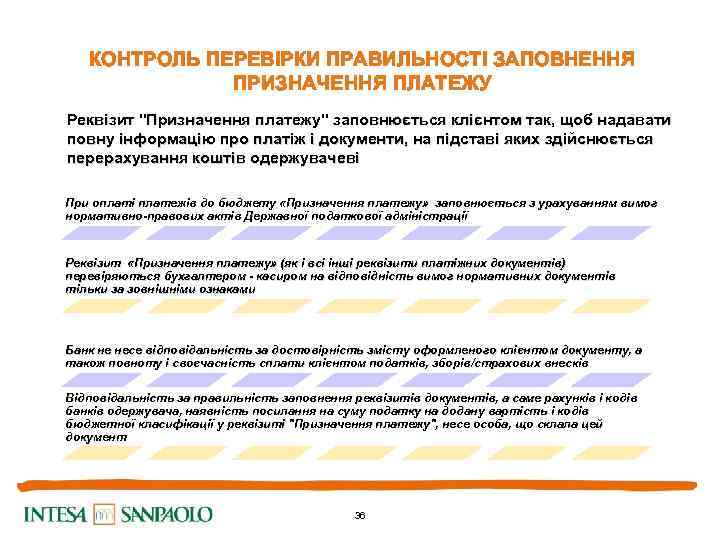 КОНТРОЛЬ ПЕРЕВІРКИ ПРАВИЛЬНОСТІ ЗАПОВНЕННЯ ПРИЗНАЧЕННЯ ПЛАТЕЖУ Реквізит "Призначення платежу" заповнюється клієнтом так, щоб надавати