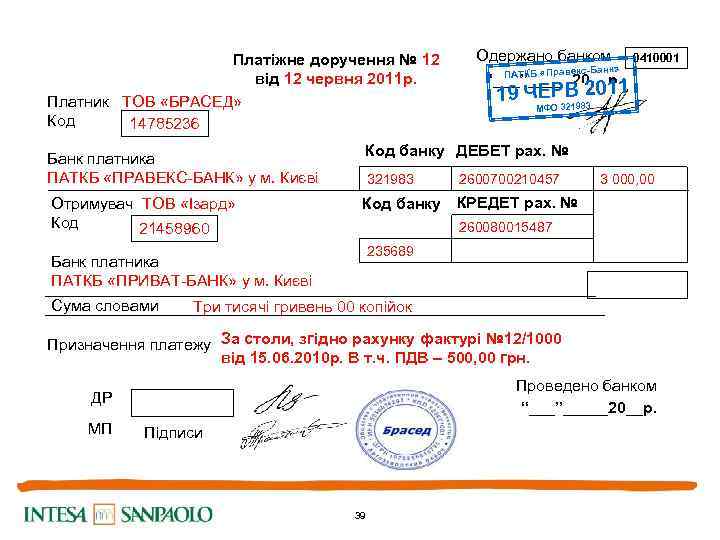Платіжне доручення № 12 від 12 червня 2011 р. Платник ТОВ «БРАСЕД» Код 14785236