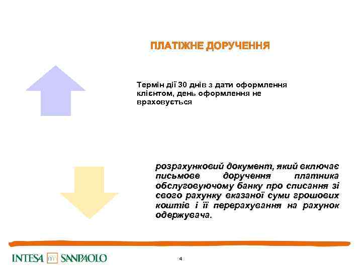 ПЛАТІЖНЕ ДОРУЧЕННЯ Термін дії 30 днів з дати оформлення клієнтом, день оформлення не враховується