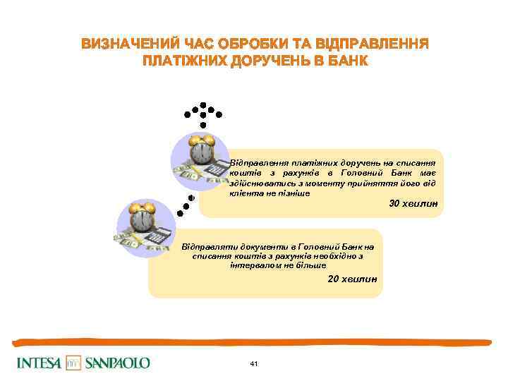 ВИЗНАЧЕНИЙ ЧАС ОБРОБКИ ТА ВІДПРАВЛЕННЯ ПЛАТІЖНИХ ДОРУЧЕНЬ В БАНК Відправлення платіжних доручень на списання