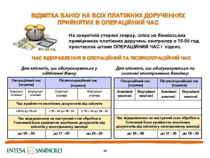 ВІДМІТКА БАНКУ НА ВСІХ ПЛАТІЖНИХ ДОРУЧЕННЯХ ПРИЙНЯТИХ В ОПЕРАЦІЙНИЙ ЧАС На зворотній стороні зверху,