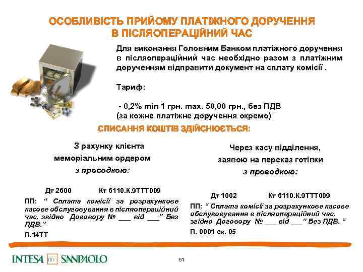 ОСОБЛИВІСТЬ ПРИЙОМУ ПЛАТІЖНОГО ДОРУЧЕННЯ В ПІСЛЯОПЕРАЦІЙНИЙ ЧАС Для виконання Головним Банком платіжного доручення в