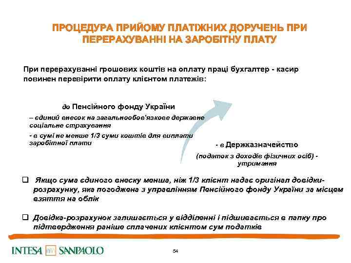 ПРОЦЕДУРА ПРИЙОМУ ПЛАТІЖНИХ ДОРУЧЕНЬ ПРИ ПЕРЕРАХУВАННІ НА ЗАРОБІТНУ ПЛАТУ При перерахуванні грошових коштів на