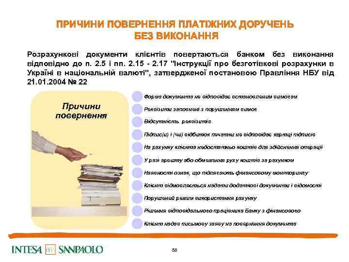 ПРИЧИНИ ПОВЕРНЕННЯ ПЛАТІЖНИХ ДОРУЧЕНЬ БЕЗ ВИКОНАННЯ Розрахункові документи клієнтів повертаються банком без виконання відповідно