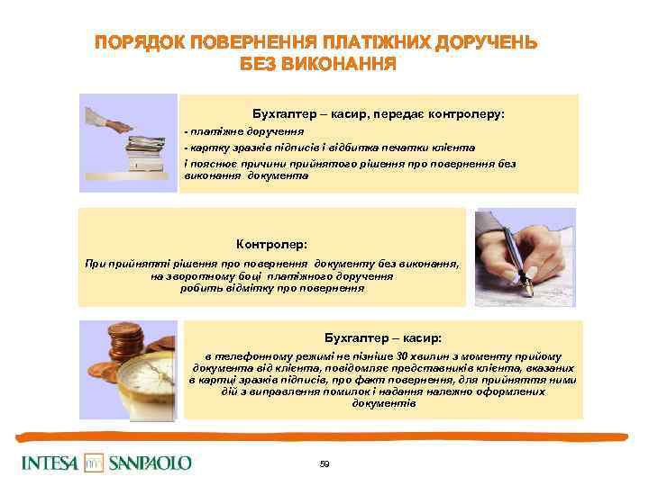 ПОРЯДОК ПОВЕРНЕННЯ ПЛАТІЖНИХ ДОРУЧЕНЬ БЕЗ ВИКОНАННЯ Бухгалтер – касир, передає контролеру: - платіжне доручення