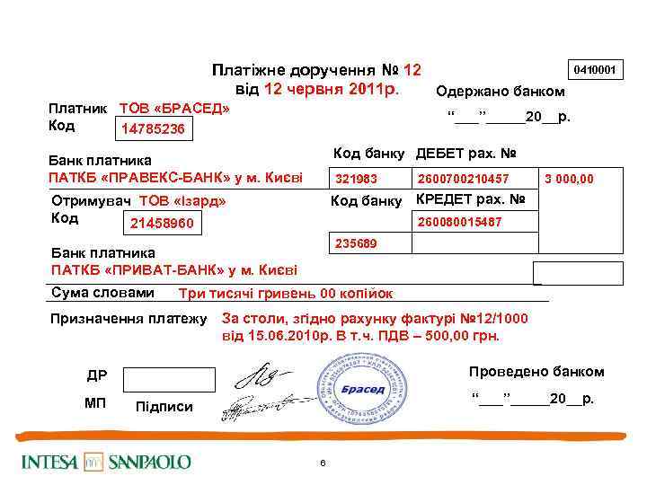 Платіжне доручення № 12 від 12 червня 2011 р. Одержано банком Платник ТОВ «БРАСЕД»