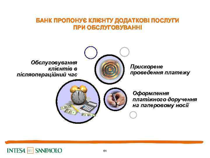 БАНК ПРОПОНУЄ КЛІЄНТУ ДОДАТКОВІ ПОСЛУГИ ПРИ ОБСЛУГОВУВАННІ Обслуговування клієнтів в післяопераційний час Прискорене проведення