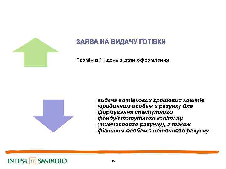 ЗАЯВА НА ВИДАЧУ ГОТІВКИ Термін дії 1 день з дати оформлення видача готівкових грошових