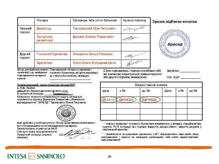 Посада Тарковський Олег Петрович Кузьмін Степан Романович Головний бухгалтер Онищенко Ольга Петрівна Бухгалтер Другий