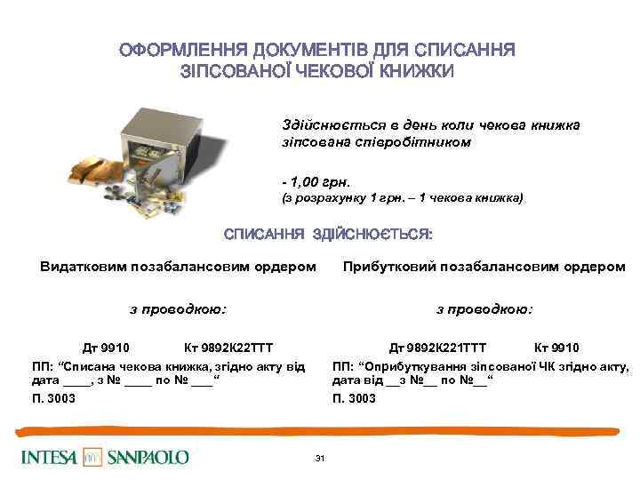 ОФОРМЛЕННЯ ДОКУМЕНТІВ ДЛЯ СПИСАННЯ ЗІПСОВАНОЇ ЧЕКОВОЇ КНИЖКИ Здійснюється в день коли чекова книжка зіпсована