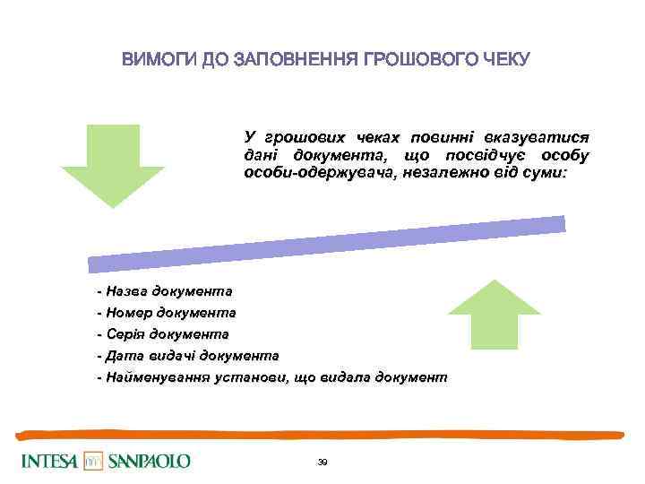 ВИМОГИ ДО ЗАПОВНЕННЯ ГРОШОВОГО ЧЕКУ У грошових чеках повинні вказуватися дані документа, що посвідчує