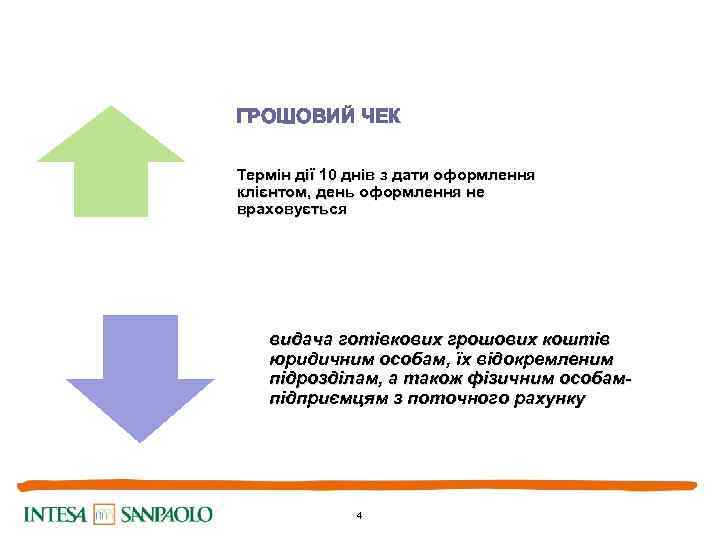 ГРОШОВИЙ ЧЕК Термін дії 10 днів з дати оформлення клієнтом, день оформлення не враховується